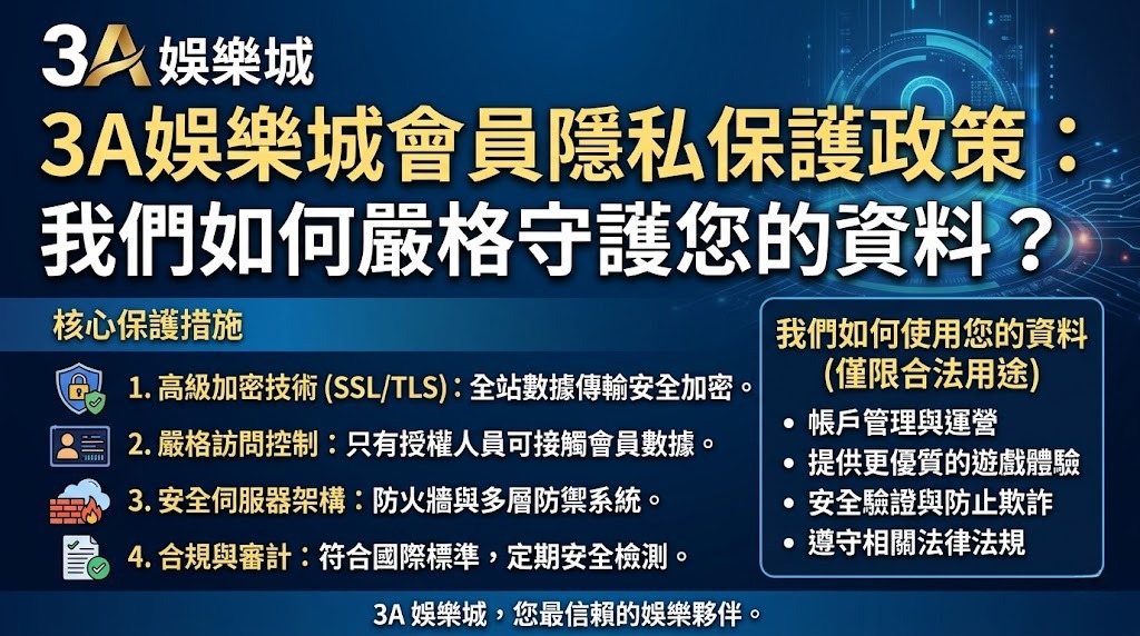 3A娛樂城會員隱私保護政策：我們如何嚴格守護您的資料？